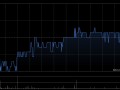 周黑鸭6月13日斥资403.48万港元回购167.05万股