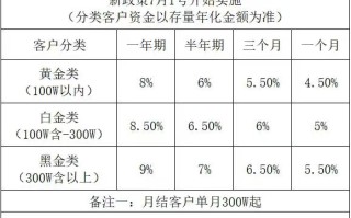 【深度】“消失”的永坤黄金