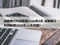 成都限行时间新规2020年6月 成都限行时间新规2020年12月范围？