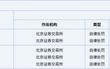 “三进宫”！民生证券