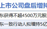 6月16日增减持汇总：鸿利智汇等2股增持 三维通信等18股减持（表）