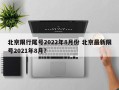 北京限行尾号2022年8月份 北京最新限号2021年8月？