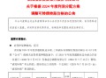 浦发银行：根据2024年度利润分配方案调整可转债转股价格