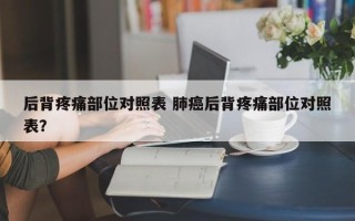 后背疼痛部位对照表 肺癌后背疼痛部位对照表？