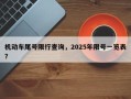 机动车尾号限行查询，2025年限号一览表？