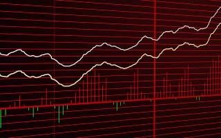 如何掌握期货商品盈利及交易情况？焦炭一手盈利的计算方法？