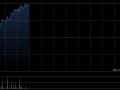 中银国际：升耐世特目标价至5.5港元 料中期收入同比升7%至8%