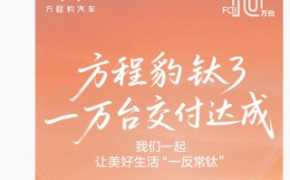 比亚迪方程豹“钛 3”汽车 1 万台交付达成