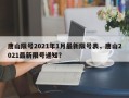 唐山限号2021年1月最新限号表，唐山2021最新限号通知？