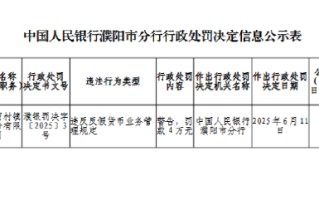 台前德商村镇银行被罚4万元：违反反假货币业务管理规定
