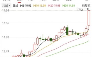 603151，拟重大资产重组！明起复牌