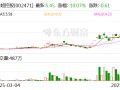 中超控股：公司已取得耐辐射耐高温耐环境应力型核电站用IE级电力电缆的专利证书