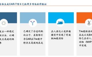 云顶新耀：突围mRNA肿瘤治疗新战场