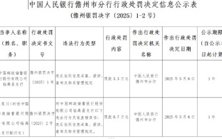 邮储银行被罚3.5万元：违反信用信息采集、提供、查询及相关管理规定