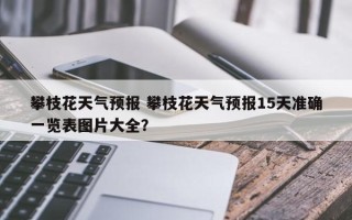 攀枝花天气预报 攀枝花天气预报15天准确一览表图片大全？