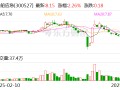 中船应急：公司无应披露而未披露信息