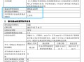 中金基金人事变动：五年任期回报负35%，闫鑫卸任中金消费升级股票，转岗中金景气驱动引关注