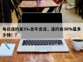 每日违约金3‰合不合法，违约金30%是多少钱！？