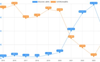 又一起重大资产重组！公告前股价“提前”开涨