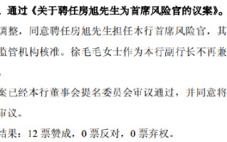 北京银行：同意聘任房旭为首席风险官