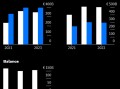 特朗普50%关税威胁如同“一盆冷水” 欧洲官员呼吁“冷静”