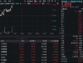 AI“算力+应用”活跃，159363逆市冲高1%，中际旭创涨超4%！机构：算力具备底层需求与估值支撑