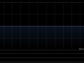 世界华文媒体6月6日斥资4.4万林吉特回购40万股