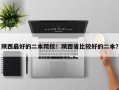 陕西最好的二本院校！陕西省比较好的二本？