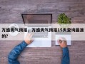 万盛天气预报，万盛天气预报15天查询最准的？