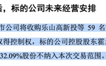 慧博云通推“蛇吞象”重组，中小股东联盟背后暗藏玄机