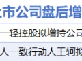 6月19日增减持汇总：大豪科技等2股增持 盛弘股份等7股减持（表）
