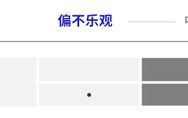 宏利投资 | 全球资产最新展望：应对贸易不确定性