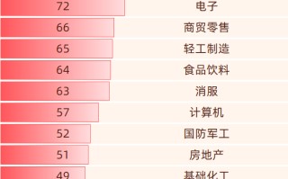 Gangtise投研日报 | 2025-06-26