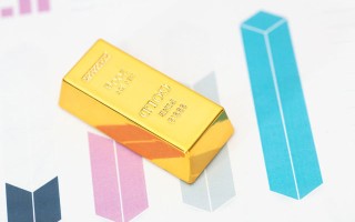 如何评估中贵黄金网站的可靠性？这种可靠性对投资者有何重要意义？