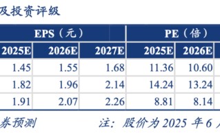 【华创金融 徐康团队】稳定币：香港特区vs美国立法进程一览