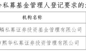 中基协：注销深圳龙鳞、深圳熙华2家私募管理人登记