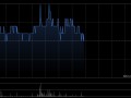 瑞安房地产午前涨逾3% 拟增加对基金出资以进行股权转让