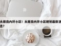 太原南内环小区！太原南内环小区规划最新消息？
