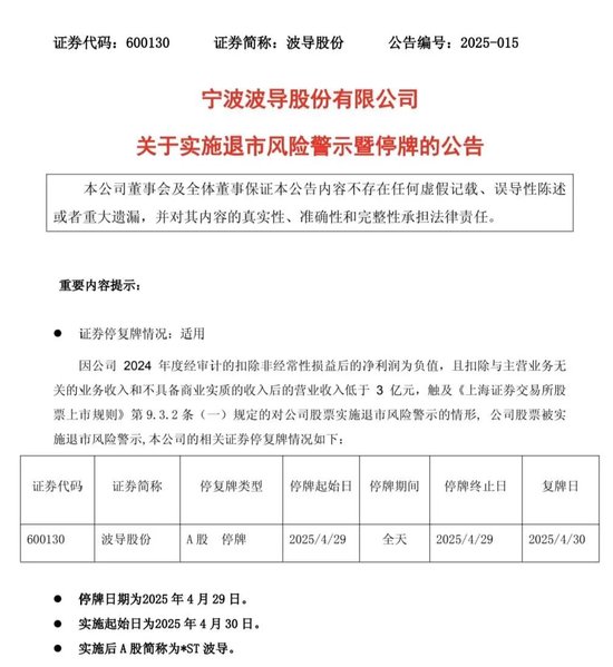 波导股份4月29日停牌1天，简称变更为“*ST波导”