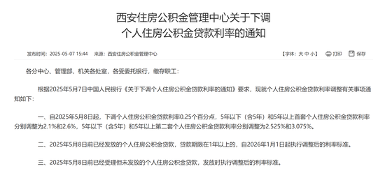 火速执行！这些地方明起下调公积金贷款利率