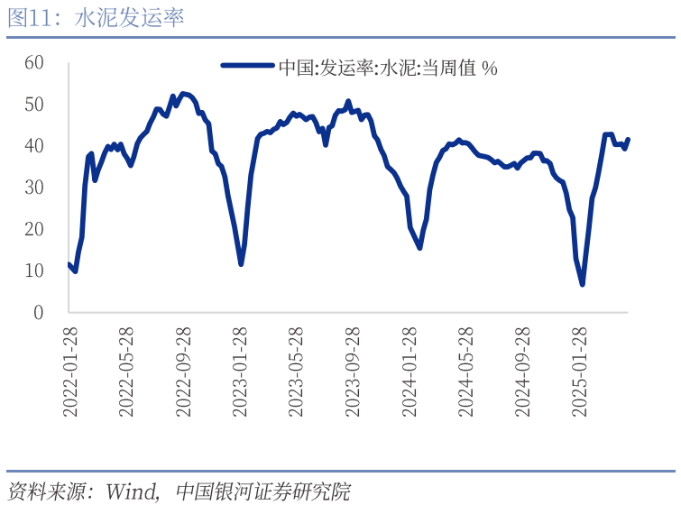 中国银河宏观：攻守兼备、静待其变