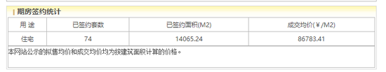 中海困局：换帅背后的业绩滑坡与信任危机