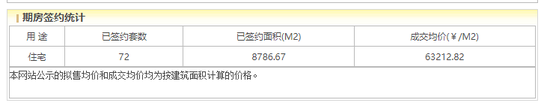 中海困局：换帅背后的业绩滑坡与信任危机