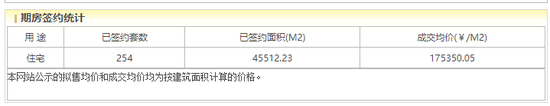 中海困局：换帅背后的业绩滑坡与信任危机