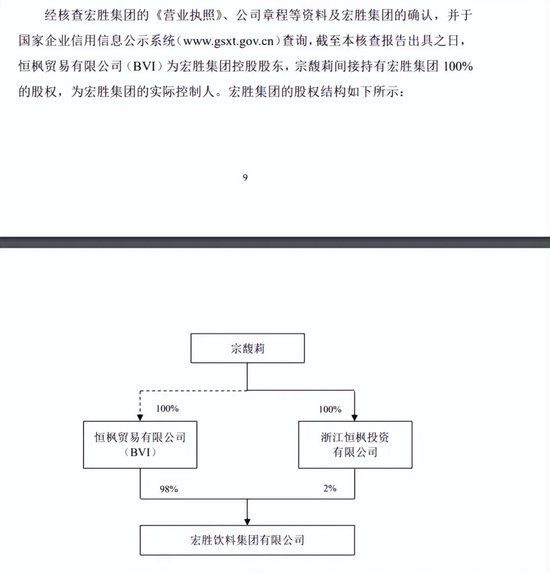 谁的娃哈哈？宗馥莉的操盘术