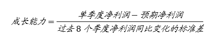 招商策略：今年以来的行情特征，获得超额收益的思路如何