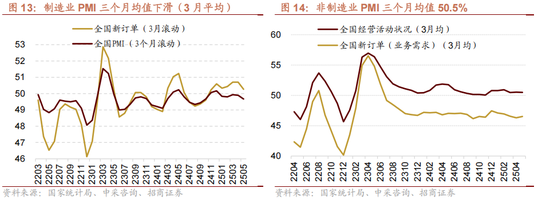招商策略：今年以来的行情特征，获得超额收益的思路如何