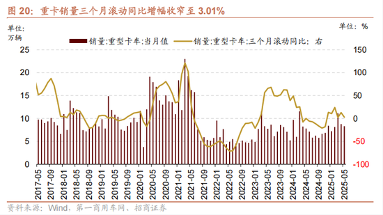 招商策略：今年以来的行情特征，获得超额收益的思路如何