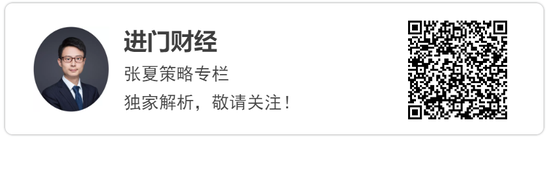 招商策略：今年以来的行情特征，获得超额收益的思路如何