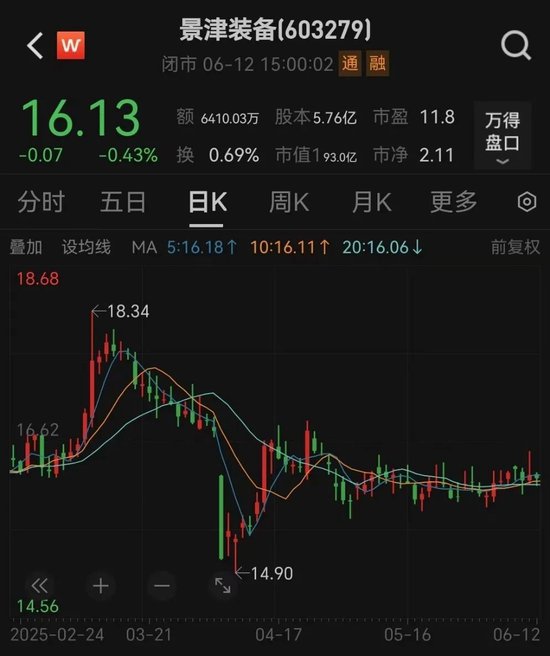 突发！又有A股董事长被留置、立案
